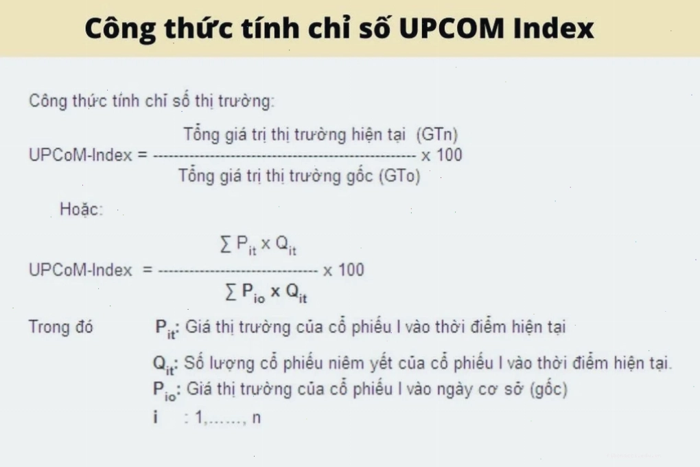 UPCOM Index và cơ chế tính toán