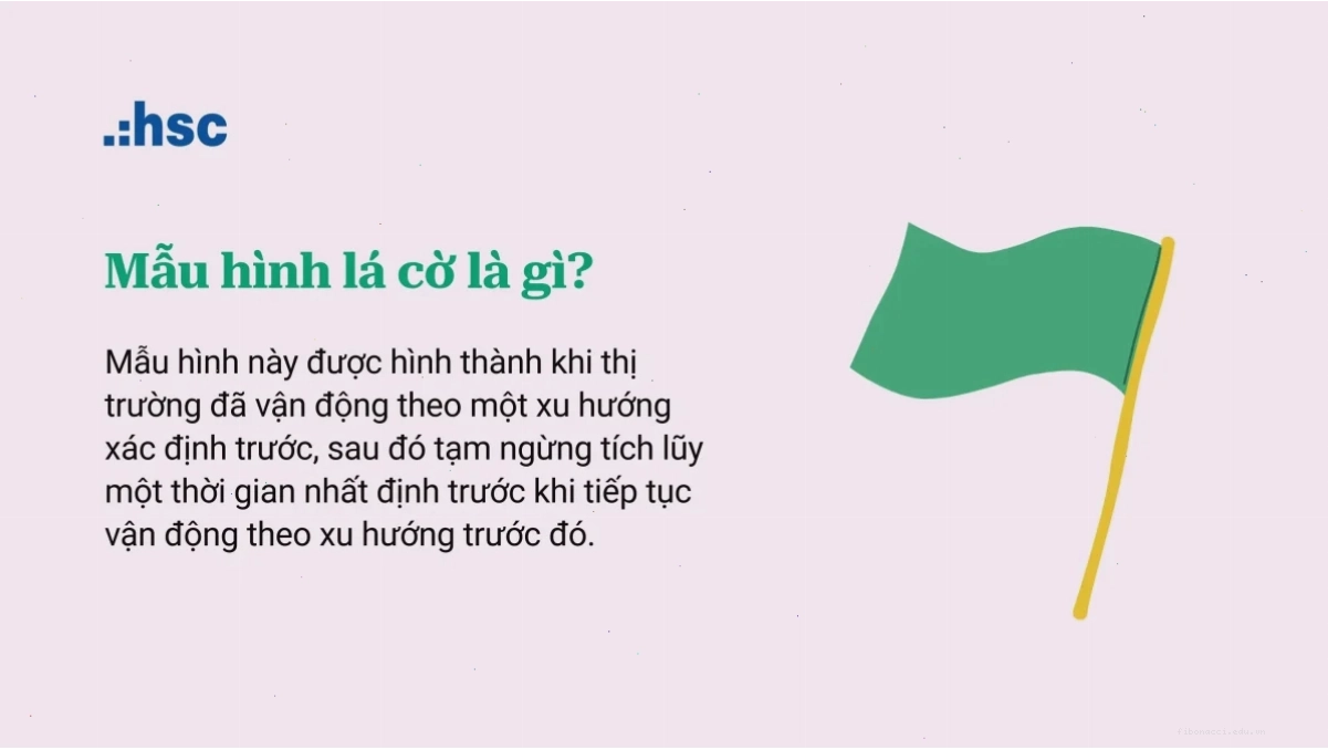 Ví dụ thực tế nến sao băng trên biểu đồ chứng khoán