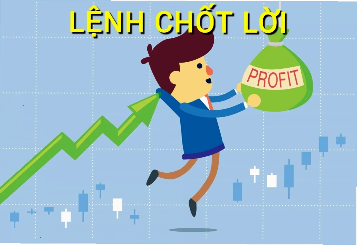 Xác định TP và SL trong chứng khoán bằng kháng cự hỗ trợ
