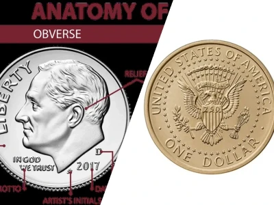 A Coin: Liệu có phải là Con Gà Đẻ Trứng Vàng Hay Chỉ Là Bong Bóng?