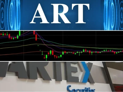 Art Cổ Phiếu Lùm Xùm: Khi Nào Giao Dịch Lại, Chuyên Gia Báo Động