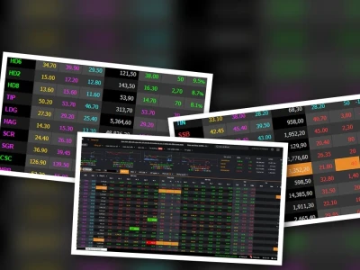 Bóc mẽ Bảng giá Chứng khoán VNINDEX: Bí mật ẩn giấu và sự thật trần trụi 2026