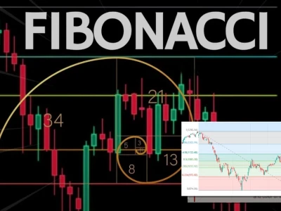 Bóc Trần Bí Ẩn Chỉ Báo Fibonacci Trong Chứng Khoán 2026