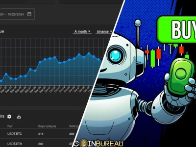 Bot Trade Bo: Lật Tẩy Sự Thật và Hướng Dẫn Sử Dụng Hiệu Quả