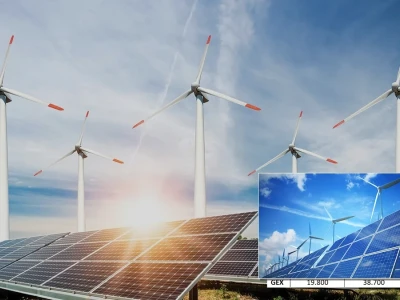 Bùng Nổ Cổ Phiếu Ngành Năng Lượng Tái Tạo 2026 Tiềm Năng Hay Rủi Ro?