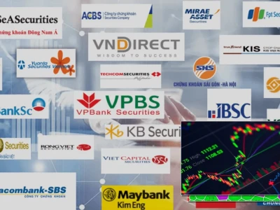 Các mã chứng khoán tốt hiện nay Lầm tưởng và thực tế đầu tư 2026