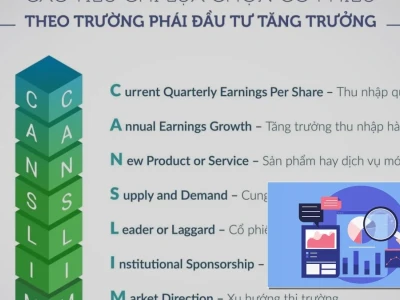 Cách Chọn Cổ Phiếu Tốt: Bí Mật Mà Ngân Hàng ACB Không Nói Cho Bạn?