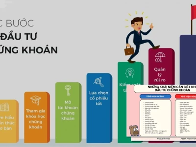 Cách đầu tư chứng khoán hiệu quả: Lầm tưởng và sự thật