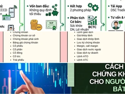 Cách Thức Chơi Chứng Khoán Thật Sự: Đừng Để Tiền Bốc Hơi!
