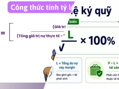 Cách Tính Tỷ Lệ Ký Quỹ Margin Và 4 Sai Lầm Nhà Đầu Tư Thường Gặp