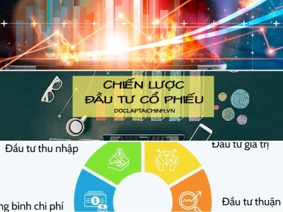 Chiến Lược Đầu Tư Chứng Khoán 2026 Đỉnh Cao: Bí Mật Từ Chuyên Gia