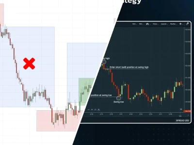 Chiến Lược Giao Dịch Forex: Bí Mật Thắng Lợi Hay Cạm Bẫy?