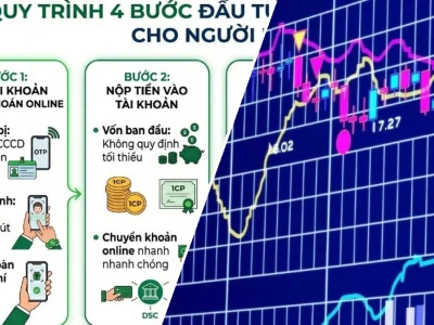 Chơi Cổ Phiếu Như Thế Nào Bứt Phá Giàu Sang Hay Đu Đỉnh?