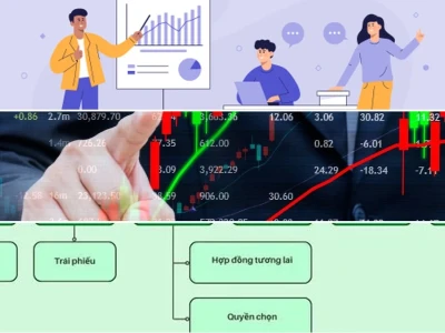 Chứng khoán là gì? Hé lộ bí mật đầu tư khiến ai cũng phát thèm 2026