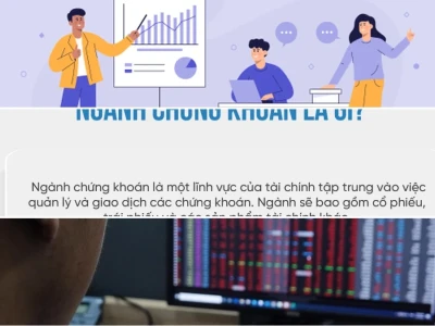 Chứng khoán là ngành gì? Phanh phui cơ hội vàng hay cạm bẫy rủi ro?