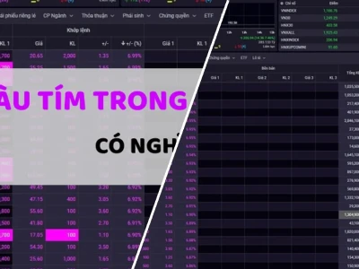 Chứng khoán màu tím là gì? Giải mã tín hiệu giá trần gây tranh cãi