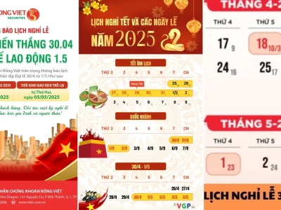 Chứng khoán nghỉ lễ 30 4: Liệu nhà đầu tư có đang 'ngủ quên' trên chiến thắng?