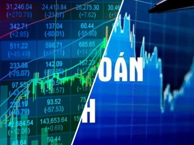 Chứng Khoán Phái Sinh Quốc Tế Lời Hay Lỗ Đắng Cân Nhắc Kỹ Trước Khi Vào