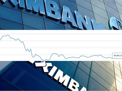 Cổ phiếu EIB: Có nên đặt cược vào Ngân hàng TMCP Xuất nhập khẩu Việt Nam trong năm 2026?
