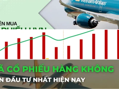 Cổ Phiếu Hàng Không Việt Nam: Mạo Hiểm Hay Cơ Hội Vàng 2026?