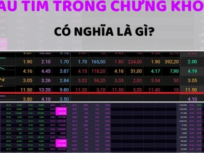Cổ phiếu màu tím là gì? Hé lộ góc khuất ít ai biết của "màu sắc thịnh vượng"