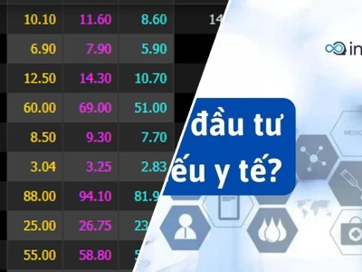 Cổ Phiếu Ngành Y Tế: 'Phòng Thủ Tăng Trưởng' Hay Bẫy Đầu Tư 2026?