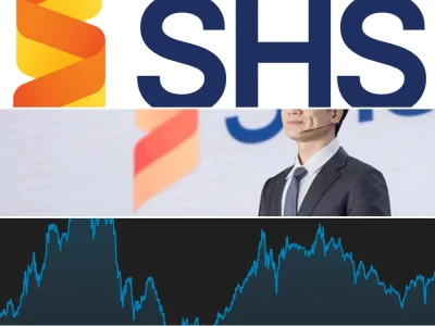 Cổ phiếu SHS: Tầm nhìn 2026 - Lợi nhuận đột phá hay rủi ro tiềm ẩn?