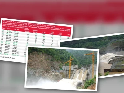 Cổ Phiếu Thủy Điện Liệu Có Phải Là Miền Đất Hứa Khi Nước Về Dồi Dào