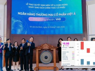 Cổ phiếu VAB: "Trái đắng" hay "mỏ vàng" chờ khai thác năm 2026?