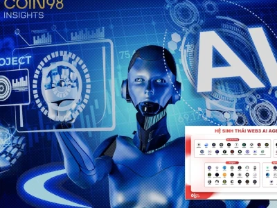 Coin Hệ AI 2026: Cuộc Đua Số Hóa Hay Bong Bóng Công Nghệ?