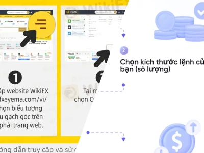 Công Cụ Tính Lợi Nhuận Forex: Vũ Khí Tối Thượng Hay Con Dao Hai Lưỡi?