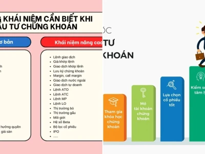Đầu Tư Chứng Khoán: Lầm Tưởng Cần Vạch Trần & Chân Lý Bất Biến