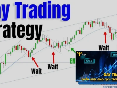 Day Trading Là Gì: Bóc Trần Sự Thật Hay Chiêu Trò Hút Máu Nhà Đầu Tư?
