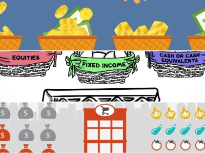 Diversification là gì? Bí quyết né rủi ro và gia tăng lợi nhuận