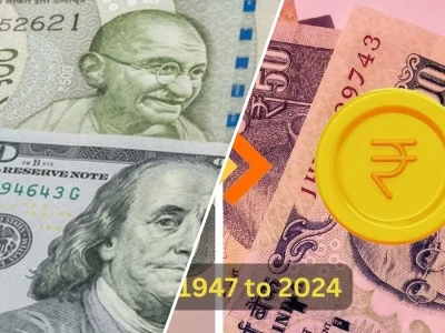 Dollar to Indian Rupee 2026 Biến động và Chiến lược Đầu tư