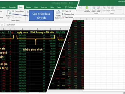 Download File Excel Theo Dõi Chứng Khoán: Công Cụ Đắc Lực Hay Gánh Nặng?