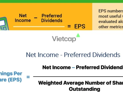 Earnings Per Share Là Gì? Soi Chi Tiết Các Chỉ Số Sinh Lời Cốt Lõi