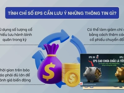 EPS Cao Hay Thấp Thì Tốt? Lật Tẩy Bí Mật Nhà Đầu Tư
