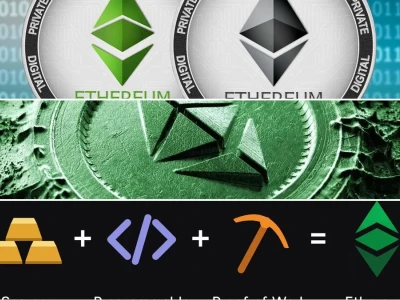 Ethereum Classic (ETC) Giá Bao Nhiêu Năm 2026 Liệu Có Tăng Trưởng?