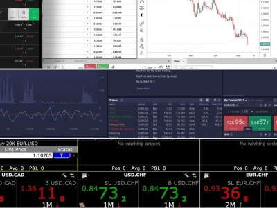 Forex Trading Software: Công Cụ Quyền Lực Hay Ảo Tưởng Năm 2026?