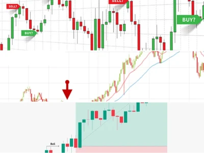 Free Forex Signals: Công Cụ Hay Cạm Bẫy Cho Trader?