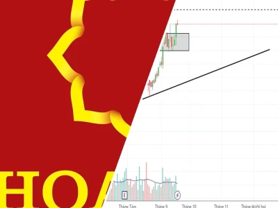 Giá Cổ Phiếu HSG Năm 2026 Liệu Có Lặp Lại Thành Công Hay Lại Rơi Vào Bẫy?