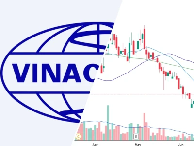 Giá Cổ Phiếu VCG 2026 Liệu Có Vượt Đỉnh Lịch Sử Hay Chìm Vào Quên Lãng?