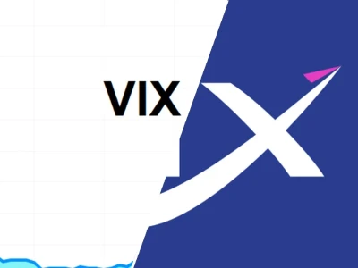 Giá Cổ Phiếu VIX: Phân Tích Sâu Hay Chỉ Là Biến Động?
