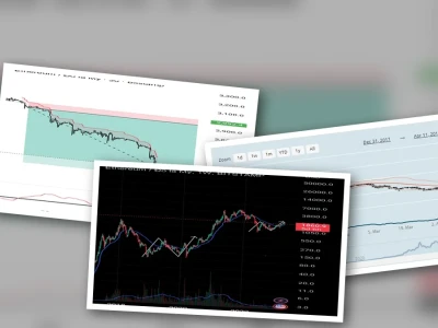 Giá ETH/USD 2026: Bật Tăng Hay Tích Lũy?