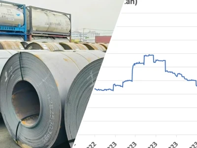 Giá Thép HRC Thế Giới Hôm Nay: 1.285 USD/Tấn và Những Biến Động Khó Lường