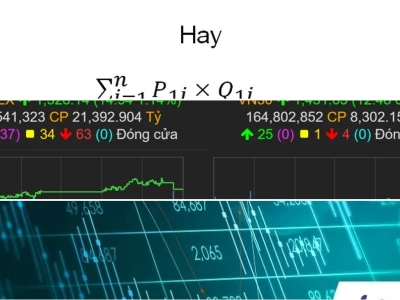 Giải mã Điểm Chứng Khoán: Cách Tính và Ý Nghĩa Thực Chiến 2026