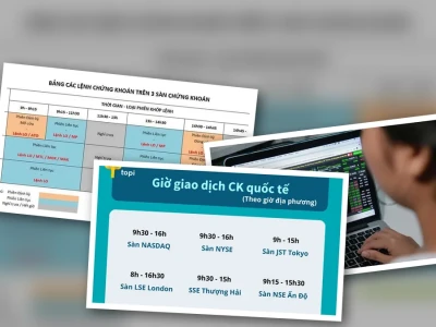 Giờ Đóng Mở Cửa Sàn Chứng Khoán 2026 Cập Nhật Mới Nhất
