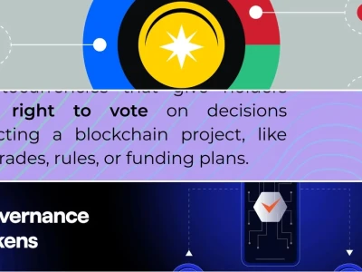 Governance Token: Quyền Lực Bí Ẩn Hay Chiêu Trò Lừa Đảo?