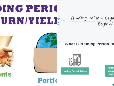 Holding Period Return Là Gì Khám Phá Bí Mật Sinh Lời Bất Ngờ